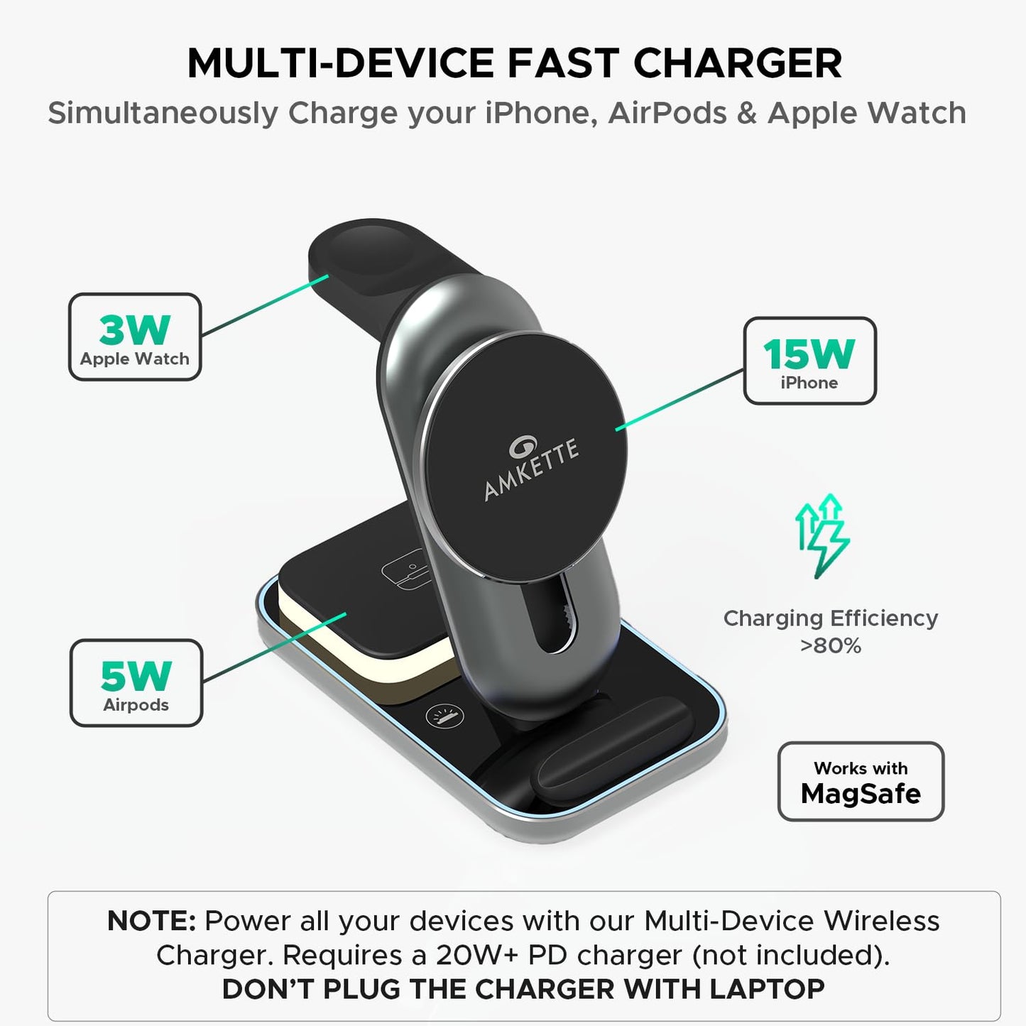 Amkette PowerPro Air 900 23W 3-in-1 MagSafe Wireless Charger for iPhone
