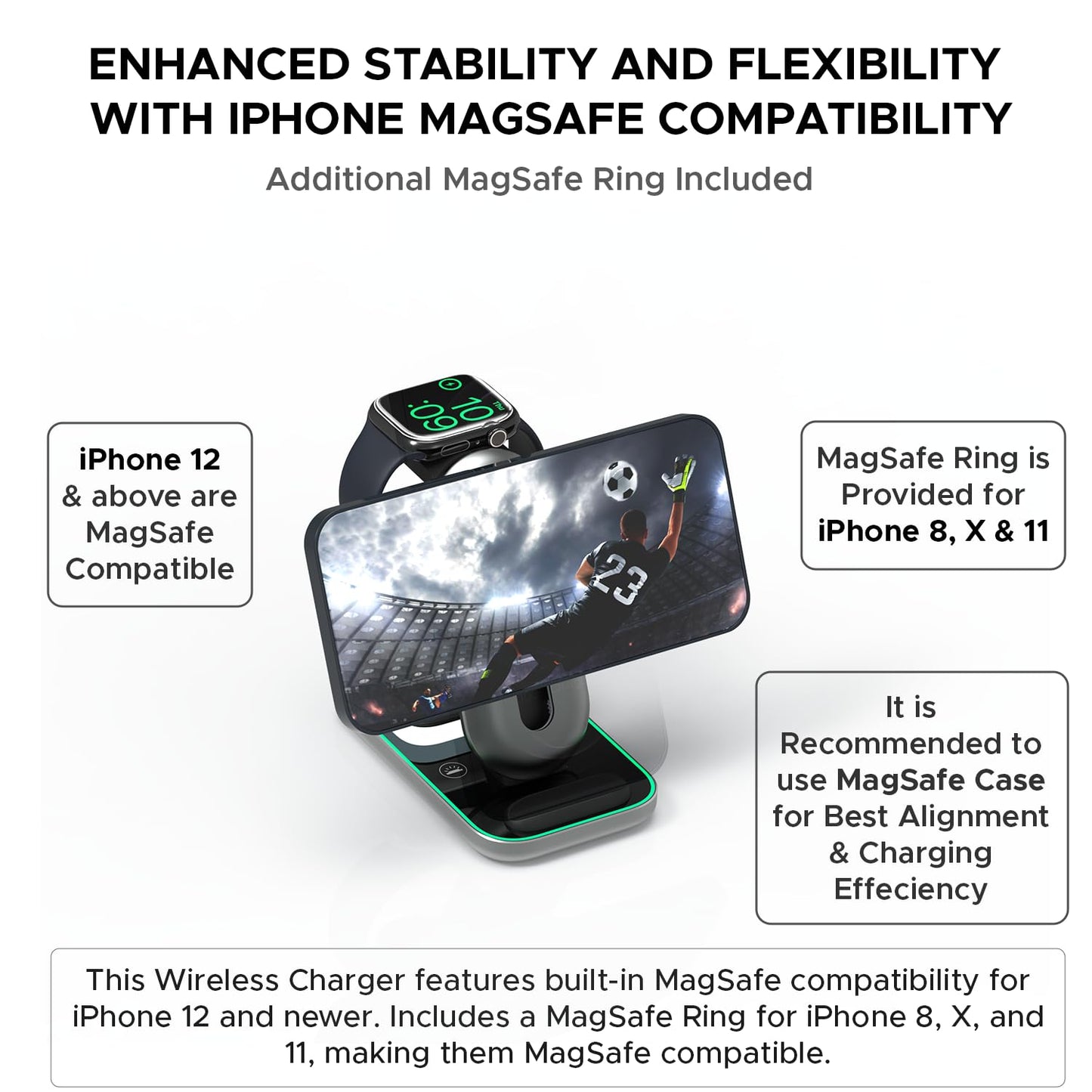 Amkette PowerPro Air 900 23W 3-in-1 MagSafe Wireless Charger for iPhone